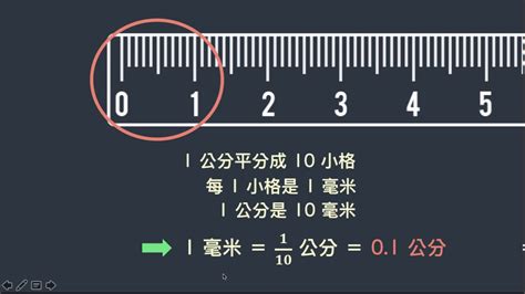 公分 釐米|米 到 釐米 轉換器